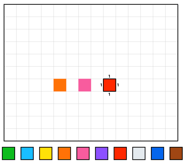 How to Play Shape Measurement Tool