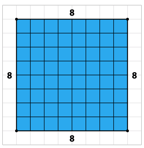 How to Play Surface Measure
