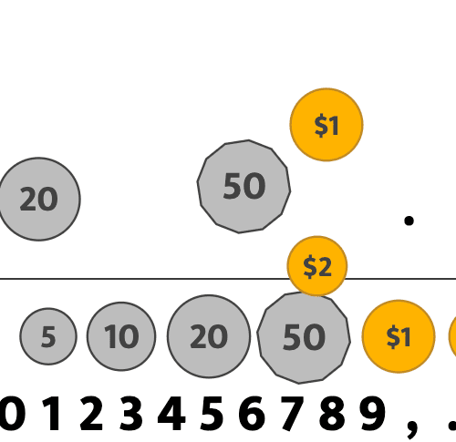 How to Play Australian Currency Game