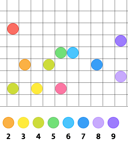 How to Play Hue Counting Chips