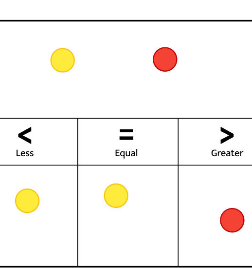 How to Play Contrast