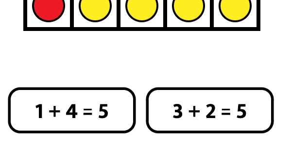 How to Play Five-Slot Equation Grid