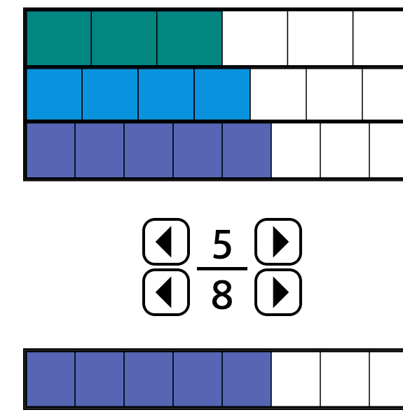 How to Play Fraction Rods
