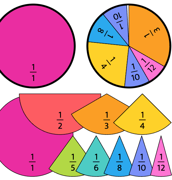 How to Play Fraction Discs