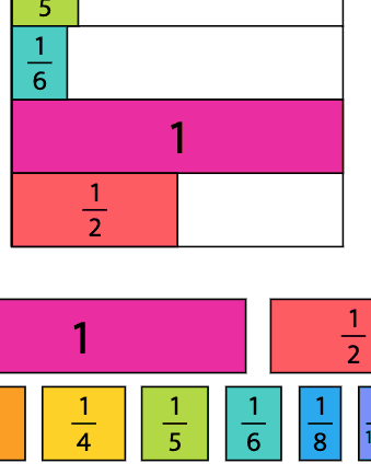 How to Play Fractional Ribbons