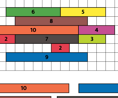 How to Play Colored Graph Bars