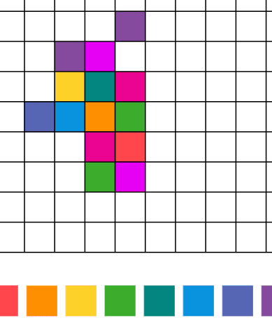 How to Play Square Grid Chart
