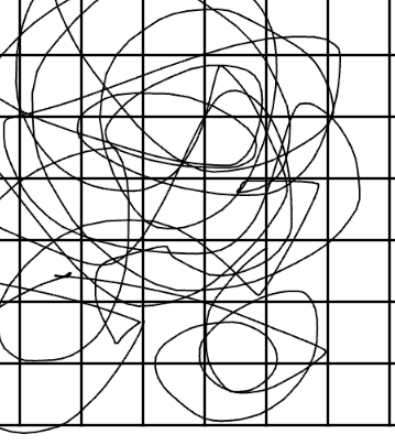 How to Play Chart Creator