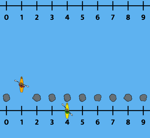 How to Play Canoe Adventure