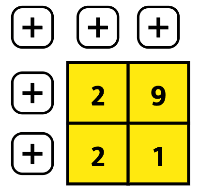 How to Play Sum Ten Challenge
