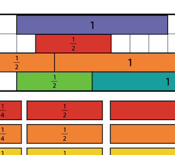 How to Play Music Box