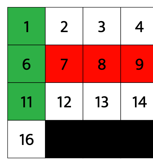How to Play Extended Number Grid