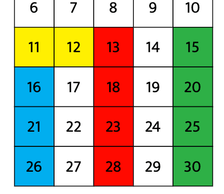 How to Play Thirty-Number Grid