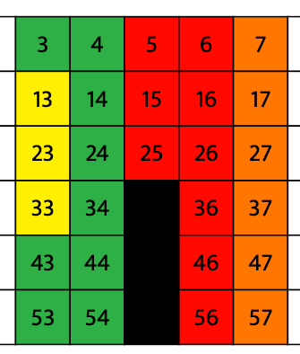 How to Play Sixty-Number Grid