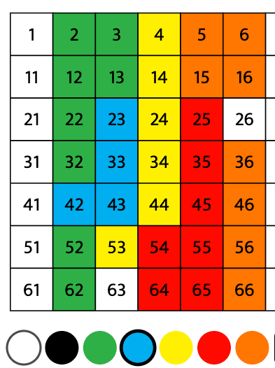 How to Play Seventy-Number Grid