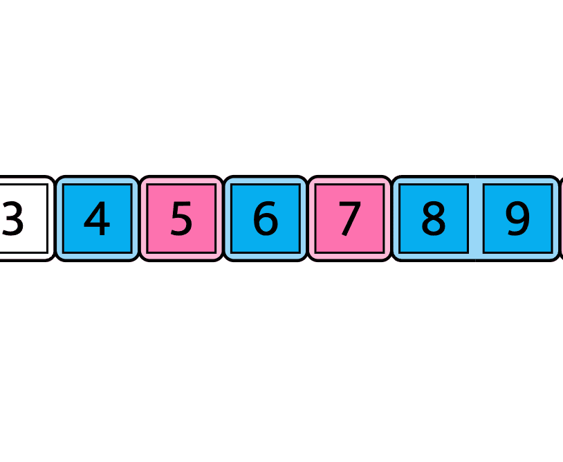 How to Play Numbered Trail