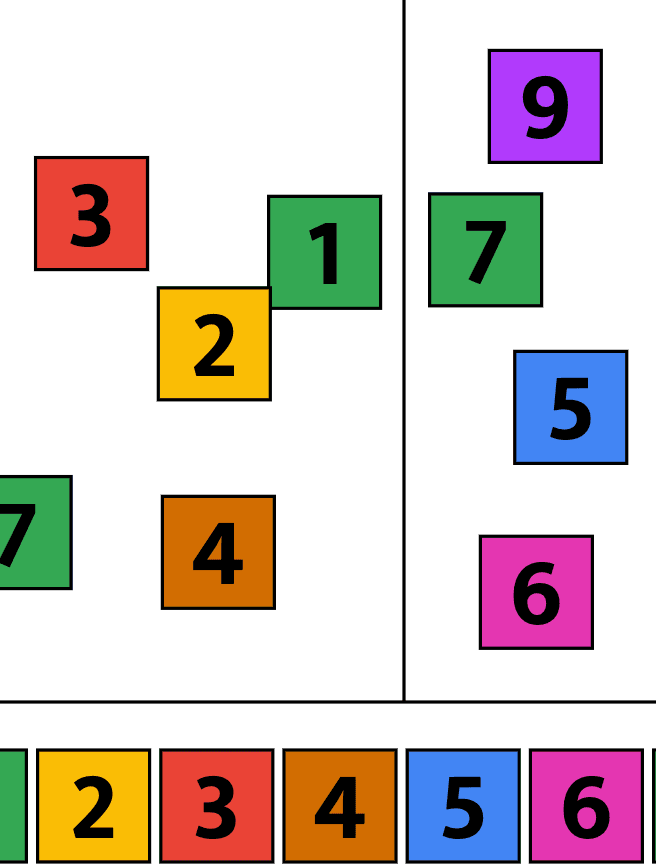 How to Play Numeric Pieces