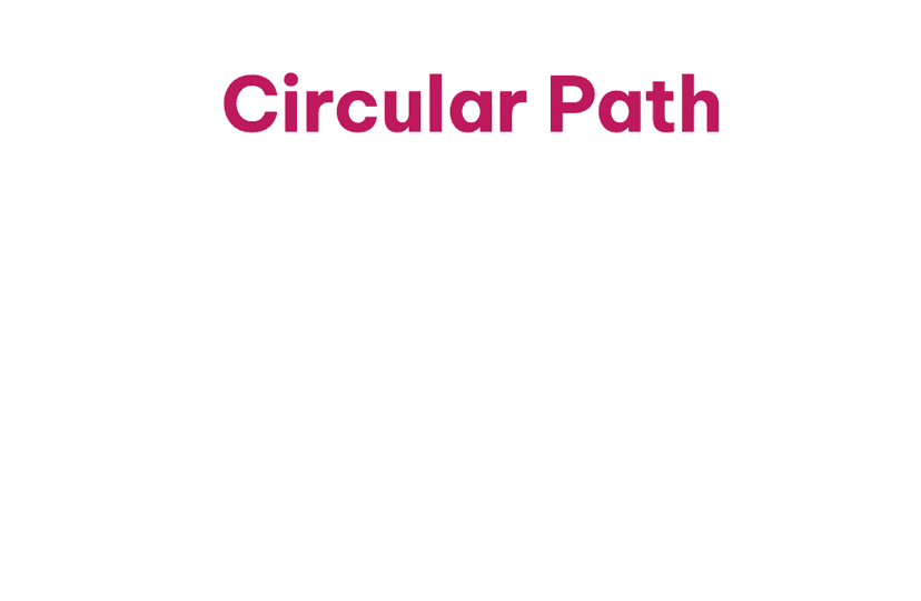 How to Play Circular Path