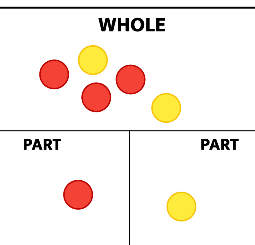 How to Play Fractional Diagram
