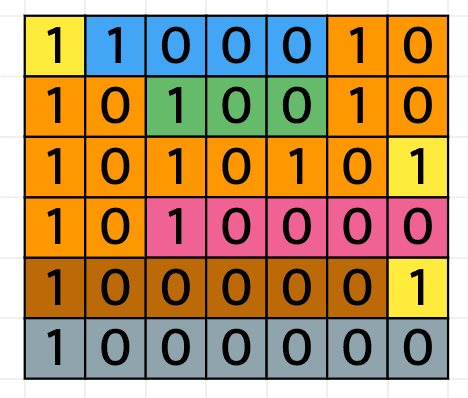How to Play Value Denomination Cards