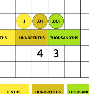 How to Play Place Value Disks Decimals