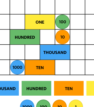How to Play Place Value Disks