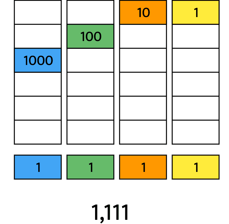 How to Play Value Grid Mat