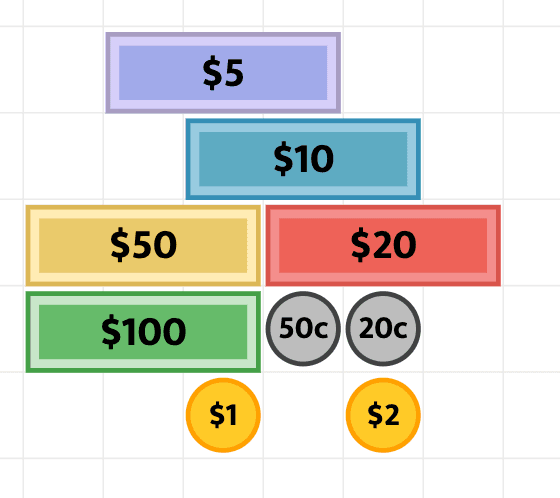 How to Play Australian Toy Money