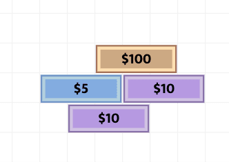 How to Play Canadian Virtual Currency