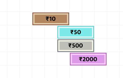 How to Play Indian Play Money