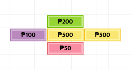 How to Play Philippine Toy Money