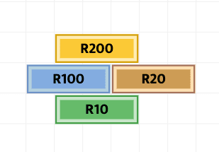 How to Play South African Toy Money
