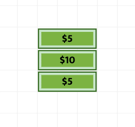 How to Play US Play Money