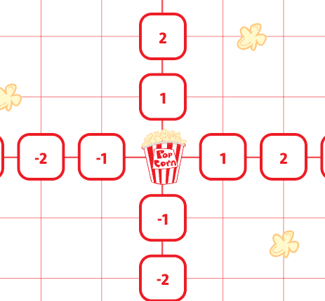 How to Play Popped Corn Snack