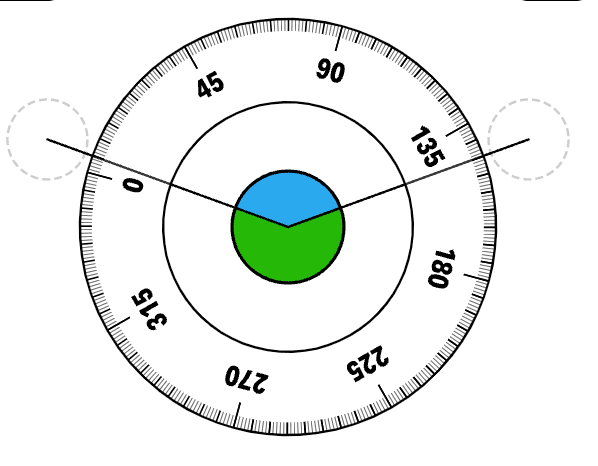 How to Play Angle Measurer