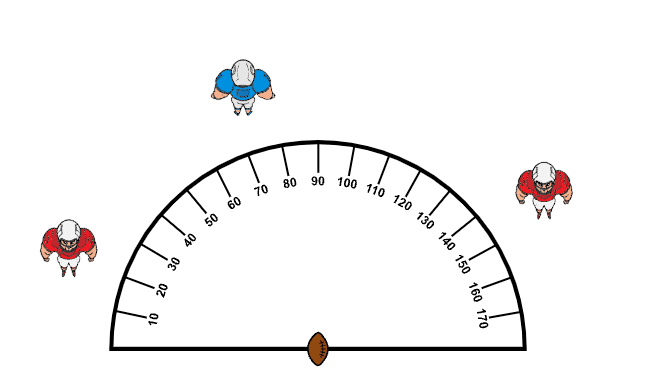How to Play Football Playmaker