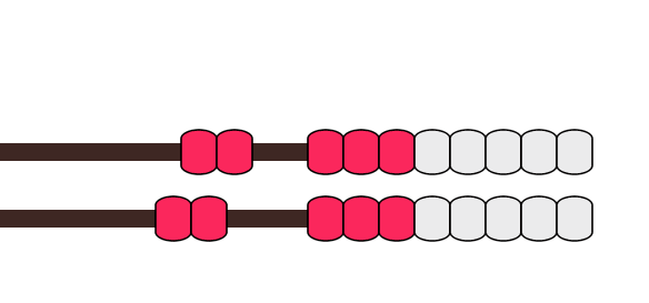 How to Play Counting Frame