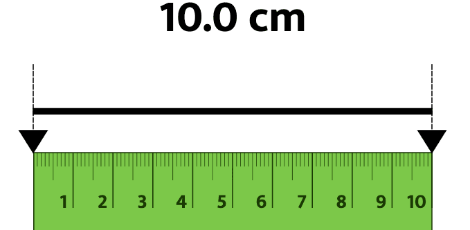 How to Play Metric Measuring Ruler