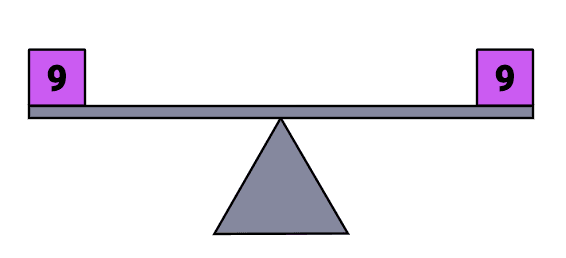 How to Play Measurement Tool