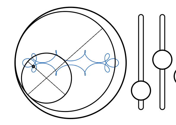 How to Play Circular Twist Pattern