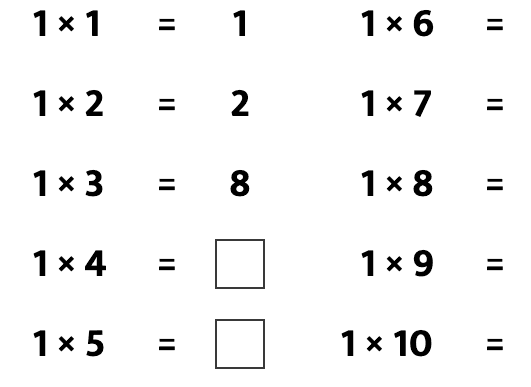 How to Play Multiplication Chart