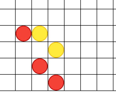 How to Play Dual-Color Whiteboard Counters