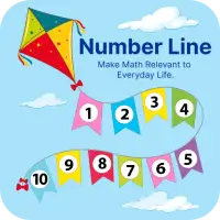 Beaded Number Line game
