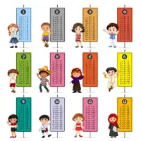 Multiplication Chart game