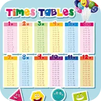 Multiplication Flash Cards game