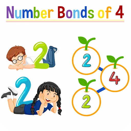 How to Play Numerical Relationships