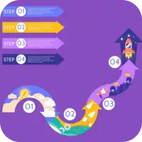 Number Path game